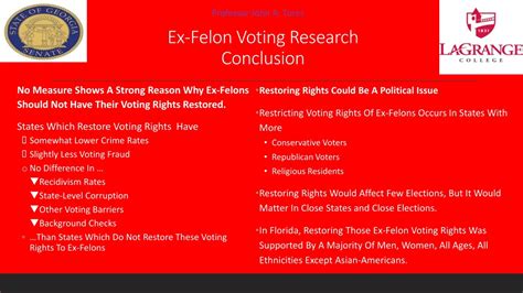 Ppt Factors Associated With Ex Felon Voting Rates State Level