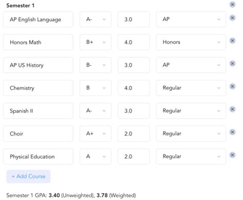 How To Calculate Your Gpa Use This Calculator And Guide Collegevine Blog