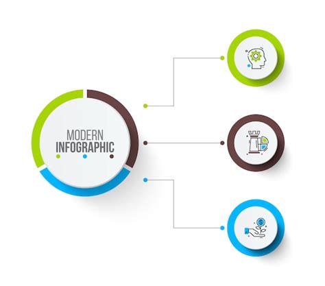 Diagramme De Flux Avec Des Options Ou Des Processus En Trois Tapes