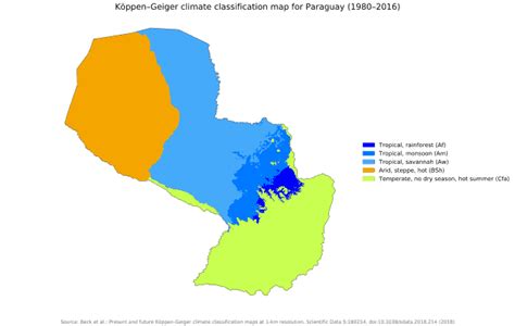 Climate of Paraguay - Wikiwand