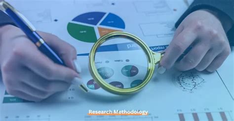 The Importance of Research Methodology