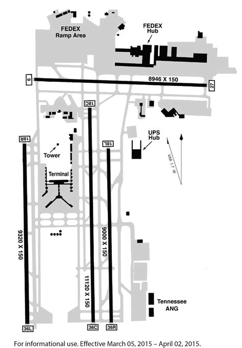 Manual Transmission Car Rental Denver Airport at Troy Jenkins blog