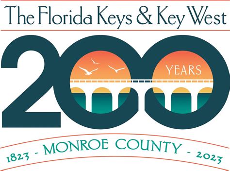 Key West Concert Program And Drone Show To Launch Florida Keys