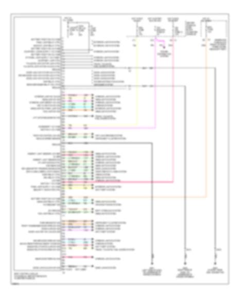 All Wiring Diagrams For Buick Rendezvous Cxl 2006 Model Wiring Diagrams For Cars