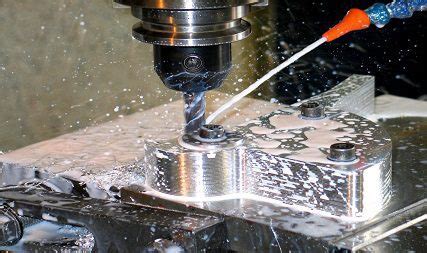 What Are The Most Problems And Solutions For Custom CNC Machining