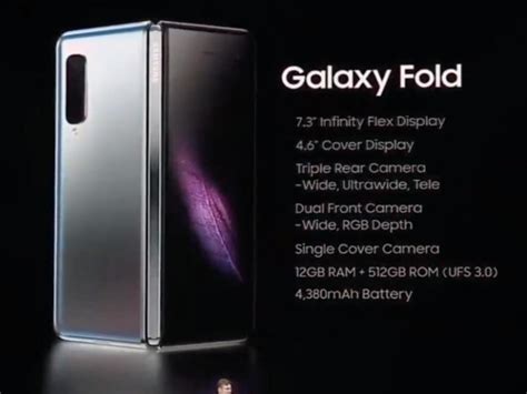 Discover The Complete Technical Data Sheet Of The Samsung Galaxy Fold