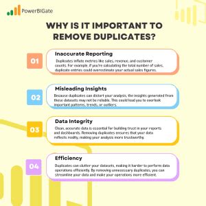 Power Bi Remove Duplicates A Comprehensive Guide To Ensuring Data