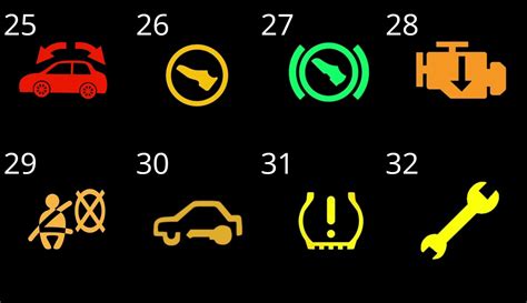 How To Read Dashboard Lights Autoevolution