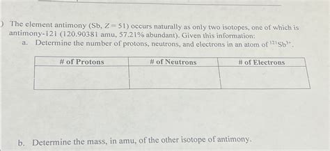 Solved The Element Antimony Sb Z 51 ﻿occurs Naturally As