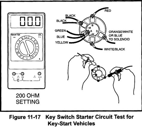 Ignition Key Wiring Diagram Schema Digital