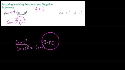 Alg 3 P56 Factoring Polynomials With Fractional And Negative