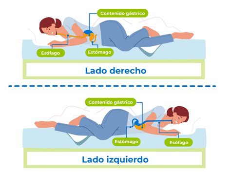 Farmacia en Línea con Envío Gratis a Domicilio San Pablo Farmacia