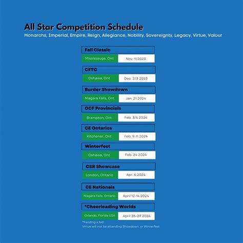 Competition Schedule CheerStrike Royals London Cheerleading