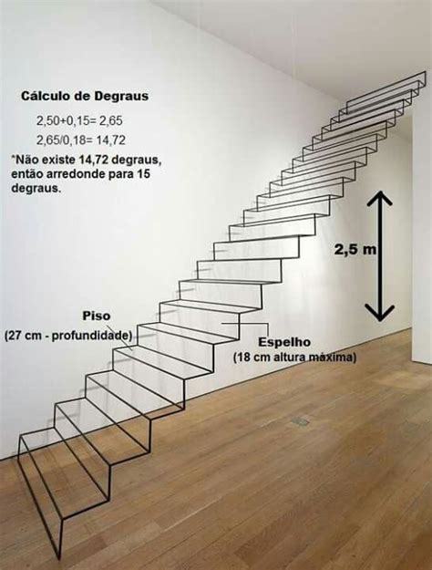 Medidas Certa Para Degraus De Escada Escada De Alvenaria Arquitetura