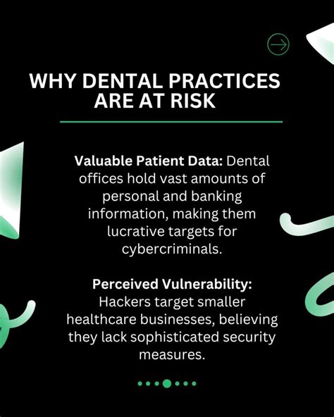 Samera Cyber Security Threats For Dental Practices