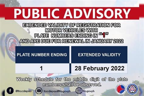 LTO extends registration validity of cars with plates ending in 1