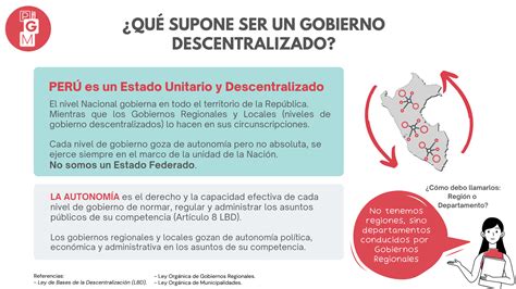 ¿qué Significa El Gobierno Para Gobernarnos Mejor