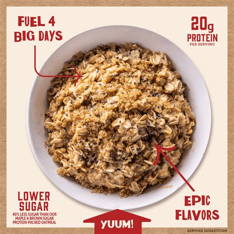 Oatmeal Breakfast Packets | Blueberries & Cream | Kodiak®