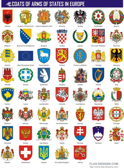 Coats of Arms of States in Europe | Coat of arms, Arms, Historical maps | Coat of arms, European ...