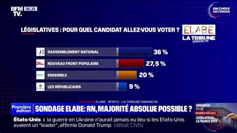 L Gislatives Le Rn Et Ses Alli S En Capacit D Obtenir Une Majorit