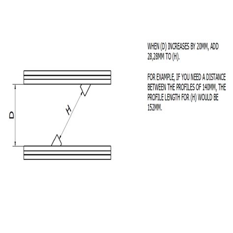 Hoek Connector Vlak X B Type Sleuf