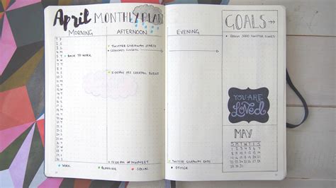 Bullet Journal Getting Started Bujo Kirsty Leanne