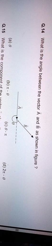 SOLVED: 0.14 What is the angle between the vector A and B as shown in the figure? (a) 90Â° (b ...