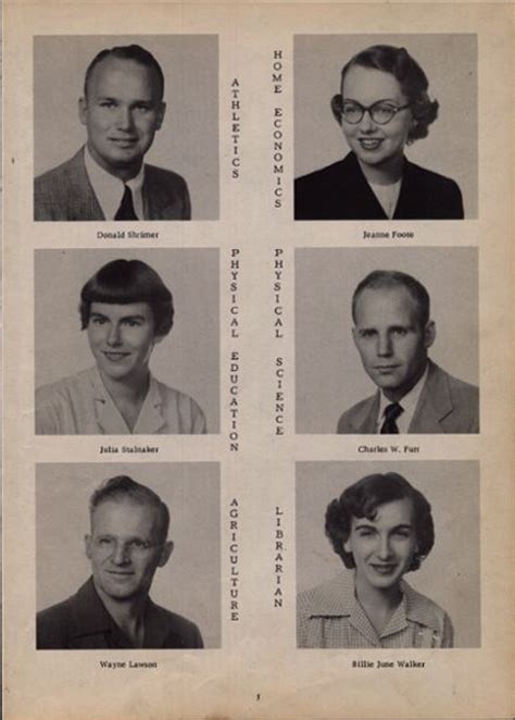 Explore 1953 Walton High School Yearbook Walton Wv Classmates