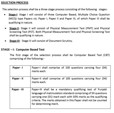 Punjab Police SI Cut Off Marks 2023 Sub Inspector Merit List