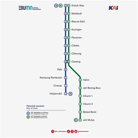 Indonesia's Greater Jakarta LRT expected to cut travel time; expert ...