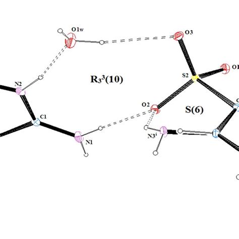 Ortep Diagram Together With The Numbering Of 1 Displacement Ellipsoids Download Scientific