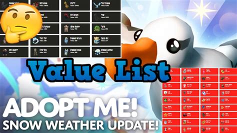 All Pets Value List In Adopt Me May 2022 Roblox Adopt Me Values Of