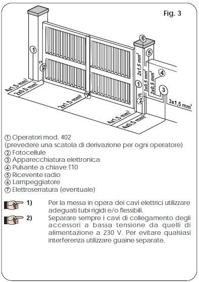 FAAC 105911 The Perfect LEADER Kit Automazione Apertura Cancello A