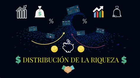 DISTRIBUCIÓN DE LA RIQUEZA by eduardo martin bancayan acha on Prezi