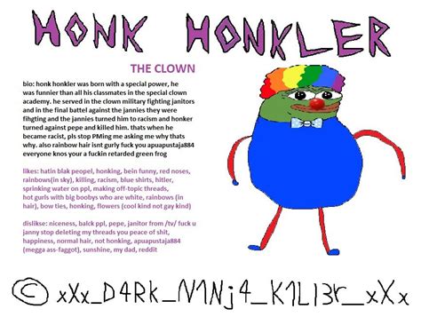 Honk Honkler The Clown Clown Pepe Honk Honk Clown World Know