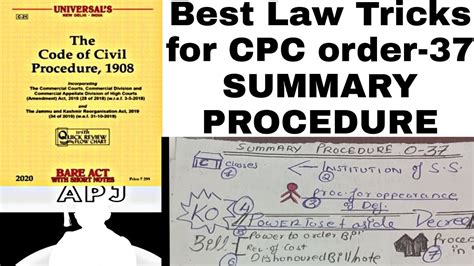 Best Law Tricks For CPC Order 37 SUMMARY PROCEDURE YouTube