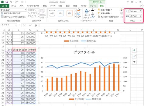 同じ書式で複数のグラフを作りたい！グラフテンプレートを使って簡単に作成しよう - エクセルサプリ