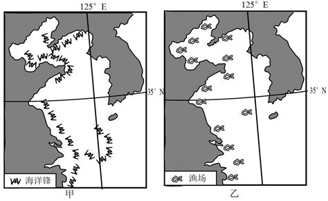 高中地理知识讲解 渔场的成因、洋流的影响、可持续发展 地理试题解析 地理教师网