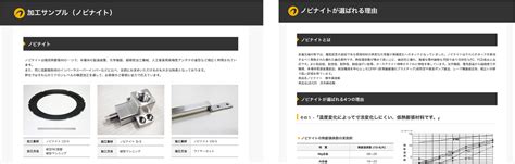 サプライヤー企業のwebマーケティングにおける顧客ターゲットの絞り方 テクノポート株式会社