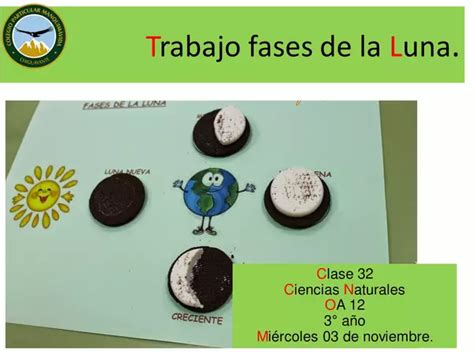 Luna Fases De La Luna Trabajo Profe Social