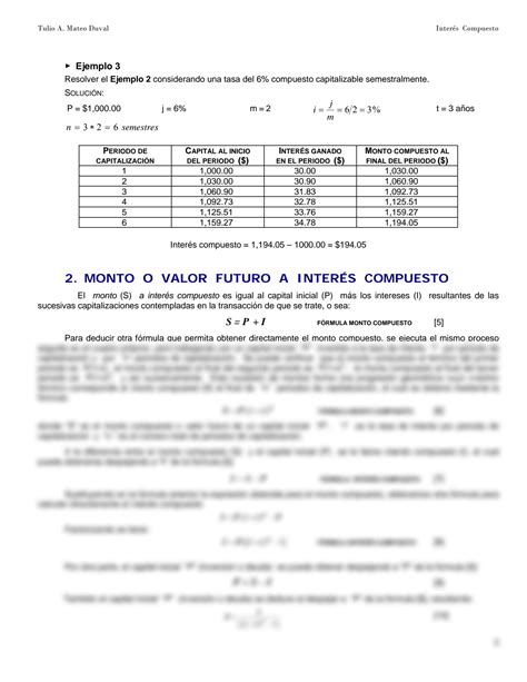 Solution Matem Ticas Financieras El Inter S Compuesto Y Sus