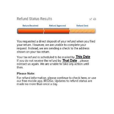 How many people did not receive their Direct Deposit on their Scheduled ...