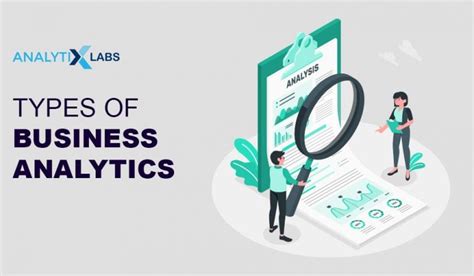 Types Of Business Analytics Types Of Analytics With Examples