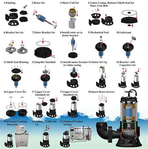 electric water pump motor price in india EP float switch submersible ...