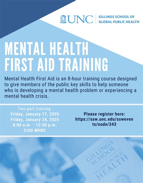 Mental Health First Aid Training UNC Gillings School Of Global Public