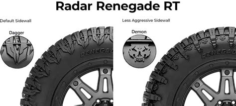 Radar Renegade RT RASYTH0268 Custom Offsets, 59% OFF