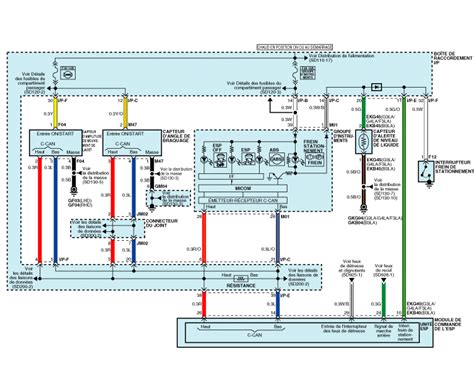 Kia Picanto Diagrammes Sch Matiques Syst Me Esp Programme De