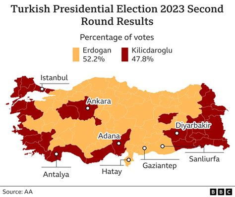 Turkish Election Victory For Erdogan Leaves Nation Divided Bbc News