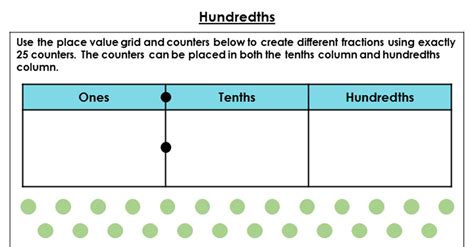 Year 4 Hundredths Lesson Classroom Secrets Classroom Secrets