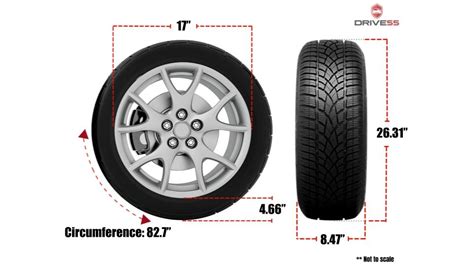 215/55R17 in Inches | Tire Sizing Specs, Conversions and Options